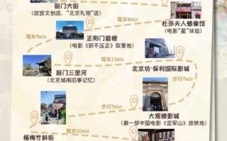 跟着电影游北京！12条宝藏路线解锁不一样的Citywalk